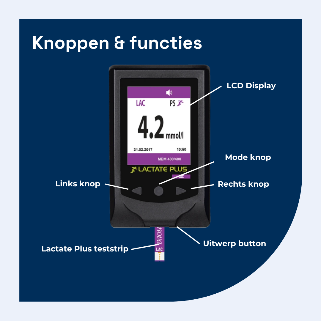 Lactate Plus | Lactaatmeter