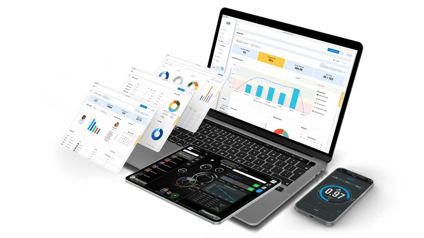 GymAware Cloud App Licenties