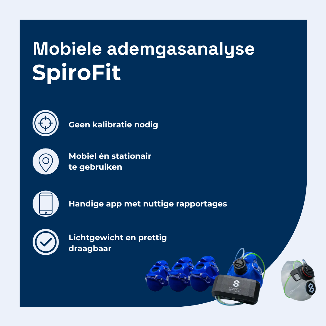 SpiroFit