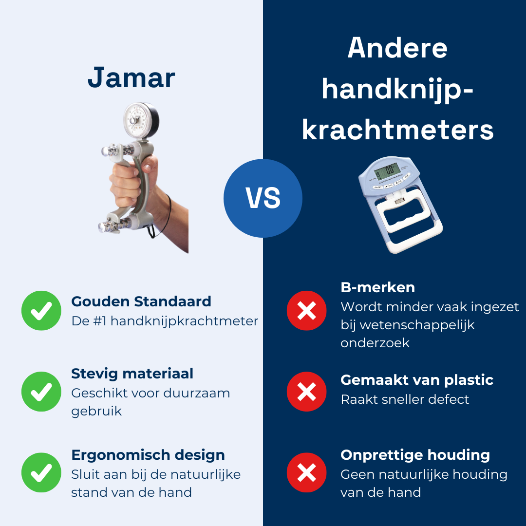 Jamar Handknijpkrachtmeter