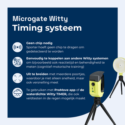 Witty Timing Gates | Speed Gates | Timing systeem